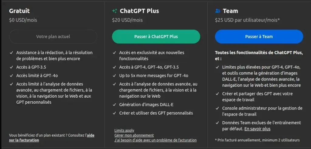 Comparaison des plans ChatGPT Gratuit, ChatGPT Plus et Team avec détails des fonctionnalités et prix